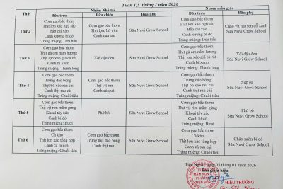 Công khai thực đơn tháng 1 năm 2026