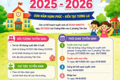 KẾ HOẠCH TUYỂN SINH NĂM HỌC 2025-2026