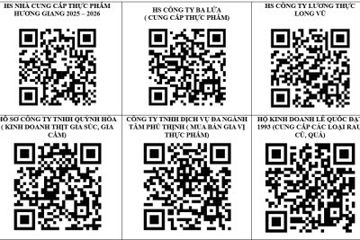 CÔNG KHAI HỒ SƠ NHÀ CUNG CẤP THỰC PHẨM HƯƠNG GIANG 2025 – 2026